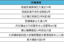 赤峰市民族大酒店地址電話號碼