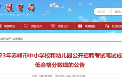 赤峰悅鴻地產(chǎn)招聘電話是多少號