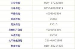 赤峰陽光車險公司地址電話號碼