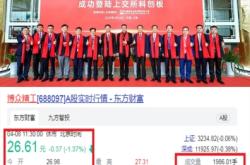 赤峰億元科技分公司電話號(hào)碼