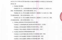 赤峰天然氣審驗電話號碼是多少