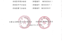 赤峰紅山加油站電話號(hào)碼多少