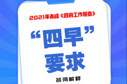 2021年赤峰快遞什么時(shí)候停運(yùn)
