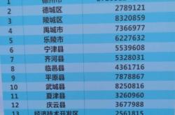 赤峰市林草整治舉報電話是多少