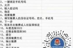 赤峰市克旗醫(yī)保局電話(huà)是多少