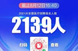 興安盟到赤峰大客車電話號碼