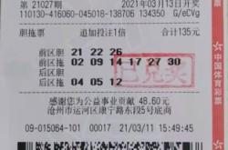 赤峰網(wǎng)上購彩中心地址電話號碼