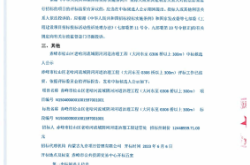 赤峰國橋教育電話號碼查詢是多少