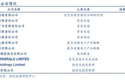 赤峰維修換屏電話號碼查詢電話