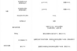 赤峰大額信用卡電話多少號