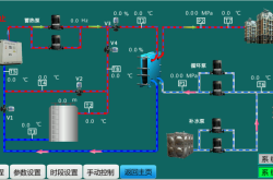 赤峰電熱鍋爐電話多少號