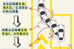 赤峰在哪交補考費呀電話號碼