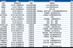 赤峰種子公司電話(huà)是多少號(hào)