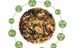 赤峰紅豆粉廠家電話多少號(hào)