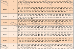 赤峰網(wǎng)約車城際電話號碼查詢