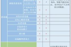 赤峰市機場疫情防控電話號碼