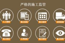 赤峰市青蘭裝飾整裝公司電話號碼