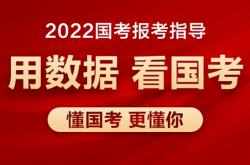 赤峰公務(wù)員考試舉報(bào)電話是多少