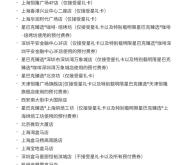 赤峰機場牛肉面電話號碼查詢