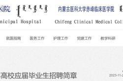 赤峰招聘辦公室電話號碼是多少
