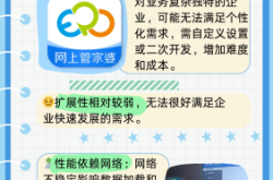 臨汾管家婆軟件