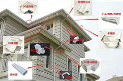 赤峰市鋁合金櫥柜廠電話號碼