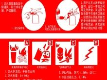 赤峰消防滅火器廠家電話號(hào)碼