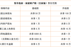 平安財(cái)險(xiǎn)赤峰分公司電話號(hào)碼