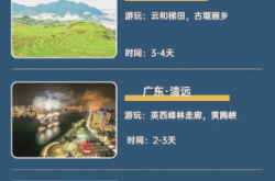 赤峰聽風民宿電話號碼多少