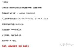 赤峰尚家甄選選房電話地址查詢