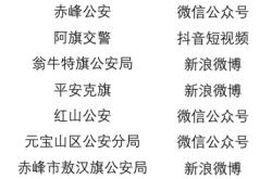 赤峰抖音短視頻推廣電話號碼