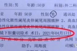 赤峰市名仁醫(yī)院電話號(hào)碼是多少