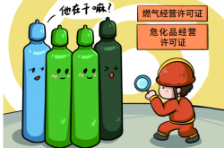 赤峰氣瓶充氣站電話是多少號