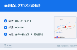 赤峰市紅花溝超市電話號碼