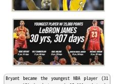 赤峰黑曼巴籃球館地址電話號(hào)碼