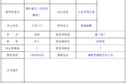 赤峰扶貧辦招聘電話(huà)號(hào)碼是多少