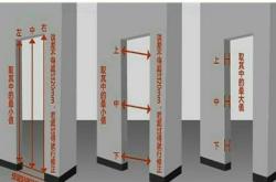 赤峰鋁合金埡口套廠電話號碼