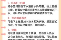 赤峰下水管道疏通電話多少