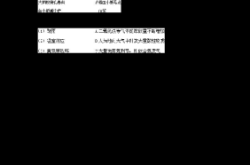 赤峰林東九中簡(jiǎn)介和電話號(hào)碼