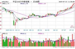 赤峰到蘇州大巴車電話號(hào)碼是多少