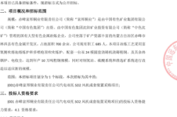 赤峰富邦美品超市電話號碼