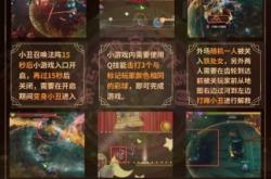 赤峰星空馬戲團(tuán)電話多少號(hào)