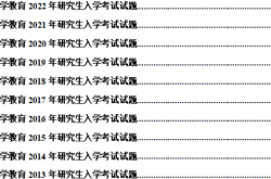 赤峰研究生考試機(jī)構(gòu)電話號(hào)碼