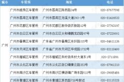 赤峰賣頭發(fā)的電話號(hào)碼查詢地址