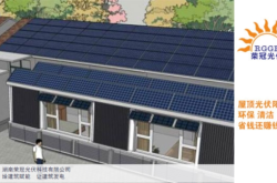 赤峰太陽(yáng)能陽(yáng)光房電話地址