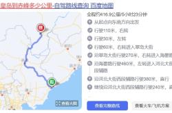 赤峰承方大藥房地址電話號碼