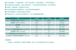 赤峰賣空壓機(jī)的電話是多少號(hào)