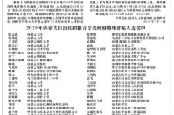 赤峰市社保局服務電話是多少