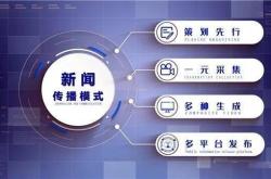 赤峰櫥窗帶貨公司地址電話號(hào)碼