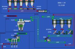 赤峰豎爐設備供貨商電話號碼